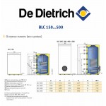 Бойлер косвенного нагрева De Dietrich BL 200