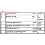 Удлинитель потока VALTEC д/рад. прав. 1/2
