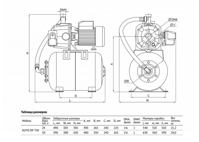 Насосная станция UNIPUMP AUTO DP-750