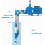 Поверхностный насос Aquario ADP-355 с внешним эжектором