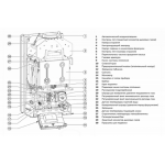 Настенный газовый двухконтурный котёл Bosch ZWA 24 - 2 K