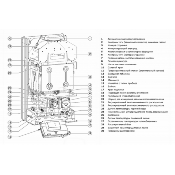 Настенный газовый двухконтурный котёл Bosch ZWA 24 - 2 K