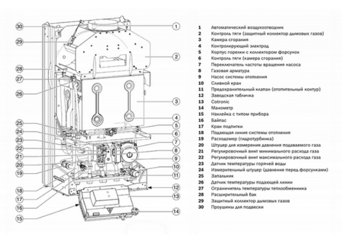Настенный газовый двухконтурный котёл Bosch ZWA 24 - 2 K
