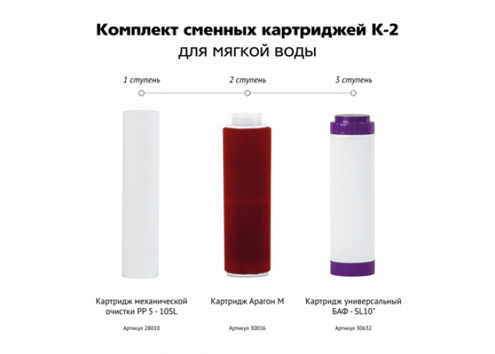 Гейзер Коплектт сменных картриджей К-2