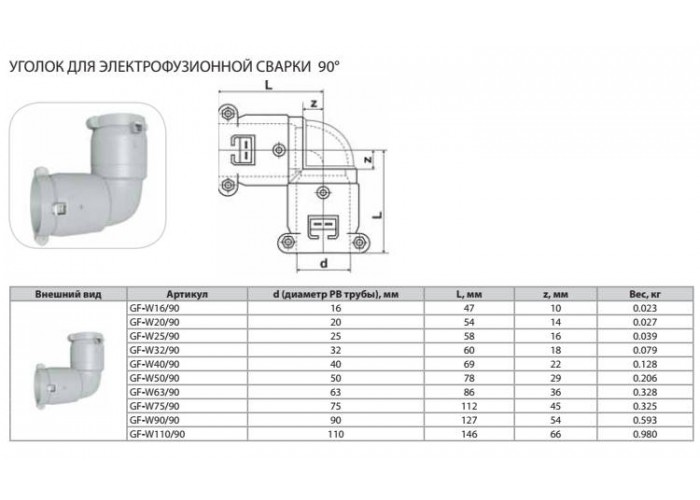 Уголок Thermaflex 90гр. для электрофузионной сварки GF-W16/90