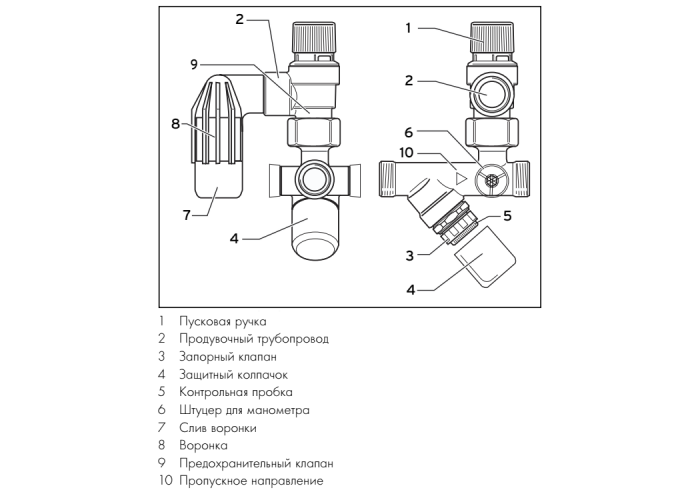 Группа безопасности Vaillant на 10 бар для емкостных водонагревателей с номинальным объемом до 200 л