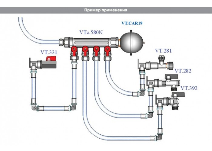 Гаситель гидроударов VALTEC мембранный