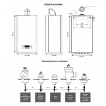 Настенный газовый двухконтурный котел отопления Kentatsu Nobby Balance Plus 18-2CS