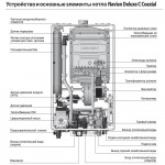 Настенный газовый двухконтурный котел отопления Navien DELUXE C-35K COAXIAL