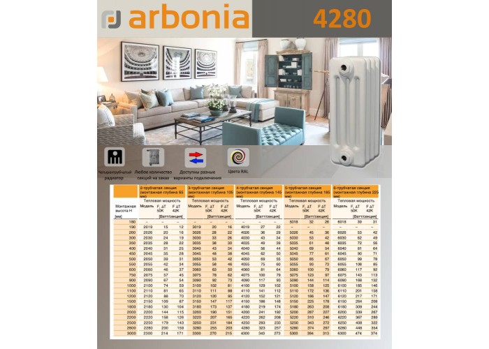 Стальной трубчатый радиатор Arbonia 4280
