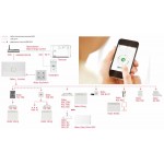 Термостат Nobo NCU ER для конвекторов NTE 4S, NFC4S, NFC4N, NFC2S, NFC2N