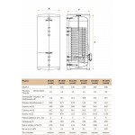 Комбинированный бойлер Thermex ER 80 V (combi)