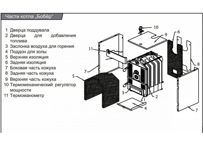 Твердотопливный котел Protherm Бобёр 30 DLO