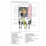 Настенный газовый конденсационный котел отопления Wolf FGB-K-35