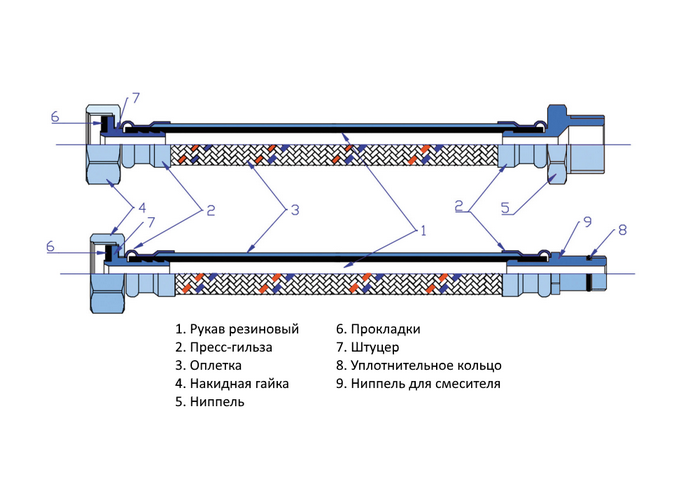 Гибкая подводка VALTEC для воды, гайка–гайка, длина 40 см
