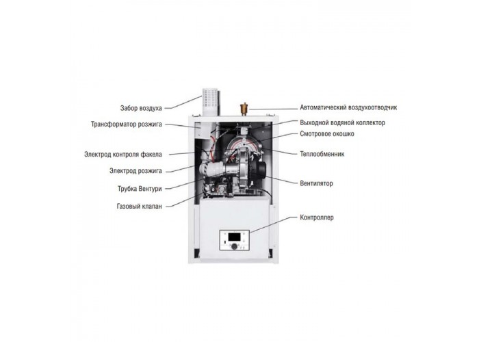 Настенный газовый конденсационный котел отопления Kentatsu Impect-4/W