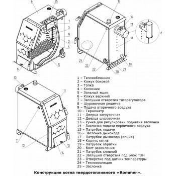 Твердотопливный напольный котел отопления Rommer 31 кВт