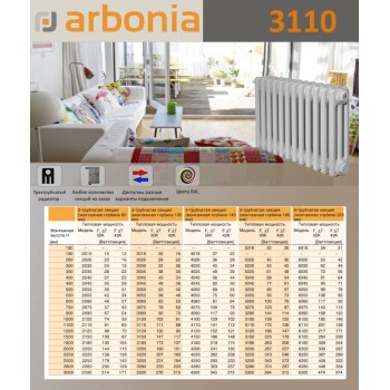 Стальной трубчатый радиатор Arbonia 3110