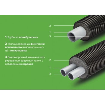 Однотрубная система Thermaflex FLEXALEN 600 Стандарт для водоснабжения VS-RS90A25