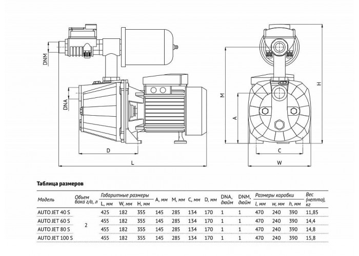 Насосная станция UNIPUMP АКВАРОБОТ JET 40 S (г/а 2л)