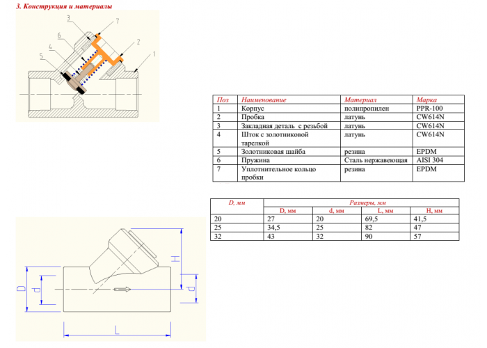 Клапан обратный полипропиленовый Valtec VTp.716.0.020
