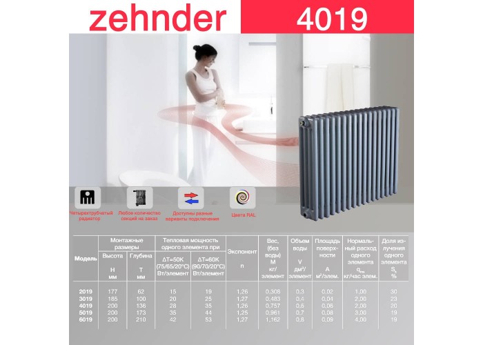 Стальной трубчатый радиатор Zehnder 4019