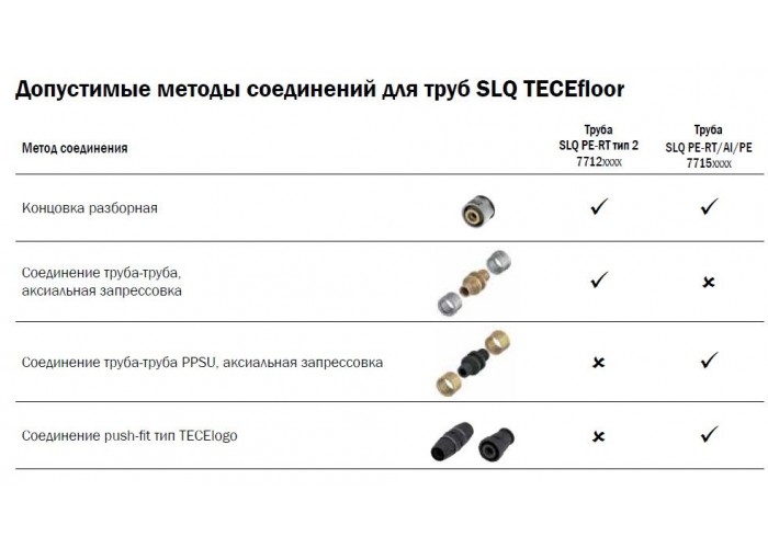 Концовка разборная TECE SLQ TECEfloor для труб поверхностного отопления PE-RT, 16, евроконус