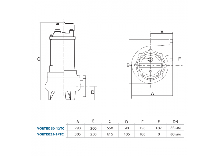 Дренажный насос Aquario VORTEX 30-12 TC