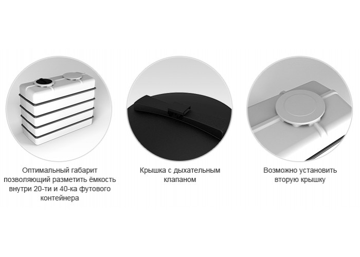 Емкость ЭкоПром K 3000 литров в обрешетке