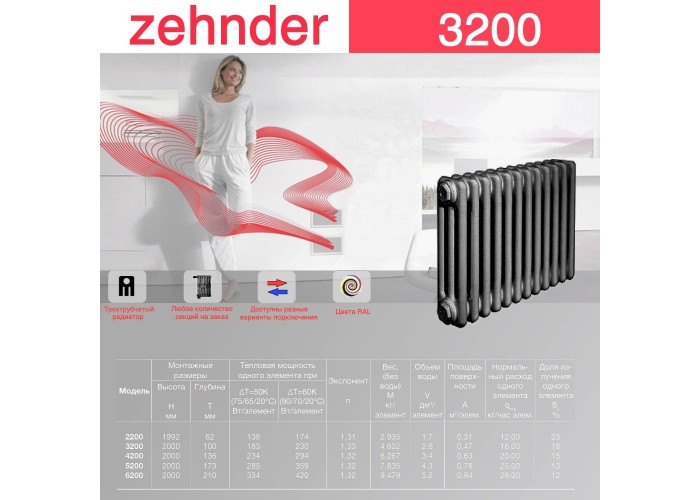 Стальной трубчатый радиатор Zehnder 3200