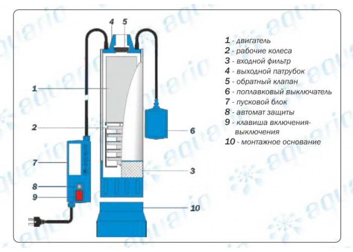 Погружной колодезный насос Aquario ASP2-40-100WA