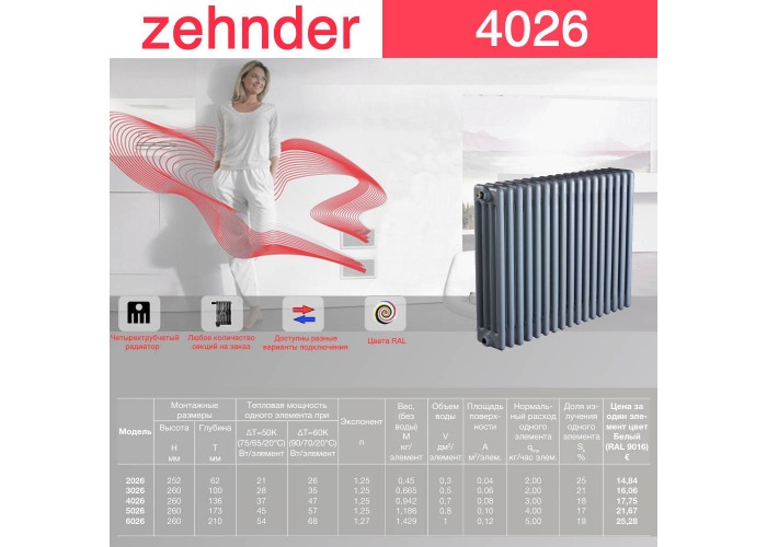 Стальной трубчатый радиатор Zehnder 4026