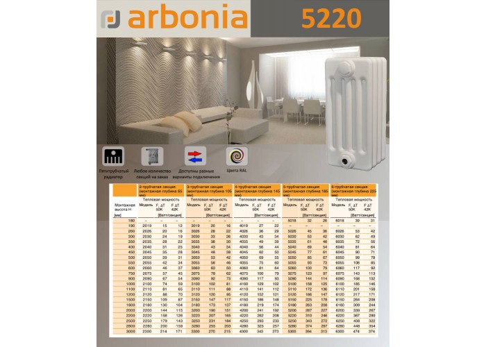 Стальной трубчатый радиатор Arbonia 5220