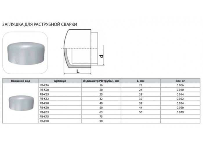 Заглушка Thermaflex для раструбной сварки PB-K63