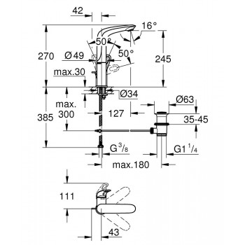 Смеситель для раковины Grohe Eurostyle 23569LS3