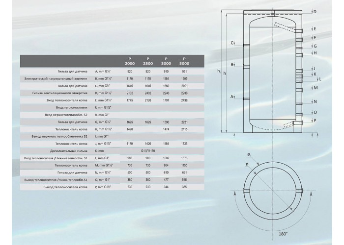 Буферный накопитель Sunsystem P 2000 Ф 1200