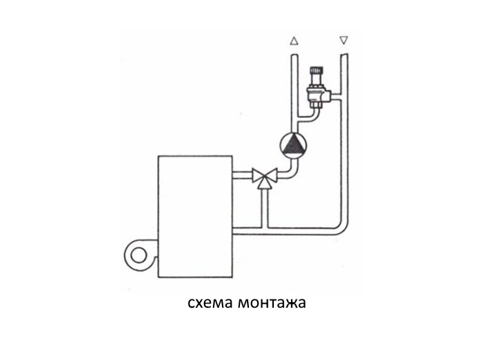 Перепускной клапан Watts USVR16 3/4 (0,06 - 0,36 бар)
