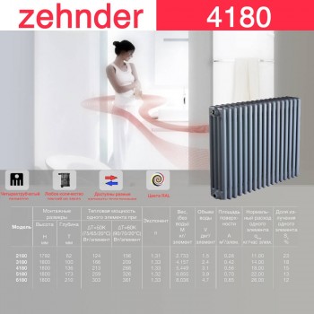 Стальной трубчатый радиатор Zehnder 4180