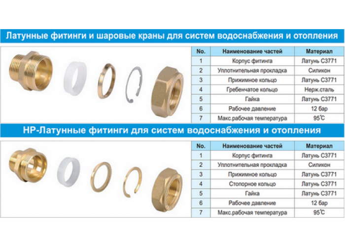 Кольцо силиконовое Lavita SILICON RING 32А