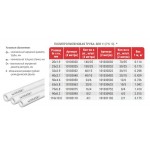 Труба полипропиленовая Valfex PP-R белая без армировки SDR 11 PN10, 20х1,9