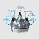 Канализационная насосная станция SFA SANICUBIC 2 XL Three phases