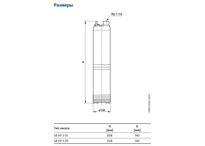 Погружной насос для колодцев Grundfos SB HF 5-70 A