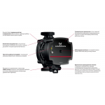 Циркуляционный насос Grundfos ALPHA1 L 25-60 130
