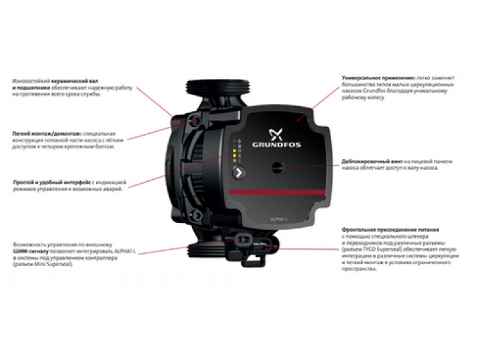 Циркуляционный насос Grundfos ALPHA1 L 25-40 130