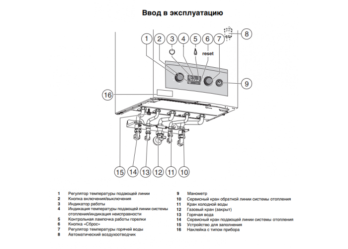 Настенный газовый двухконтурный котёл Buderus Logamax U044-24K