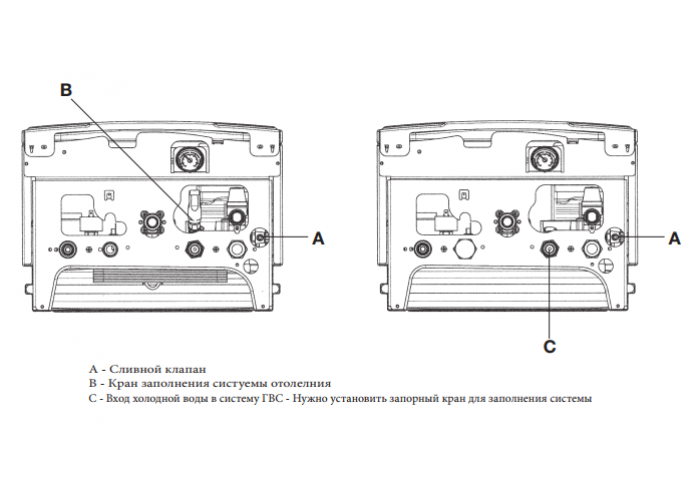 Настенный газовый двухконтурный котёл Baxi ECO Four 24