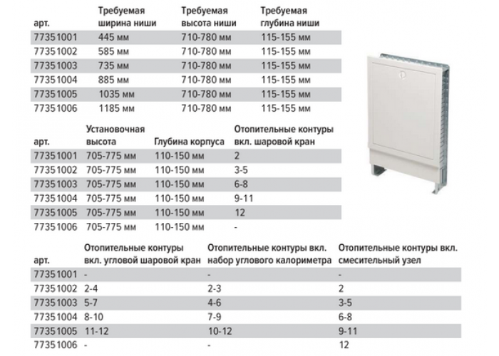 Шкаф коллекторный TECE TECEfloor встраиваемый, тип 400
