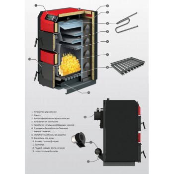 Твердотопливный напольный котел отопления, атмосферный Burnit WBS-N AC 30