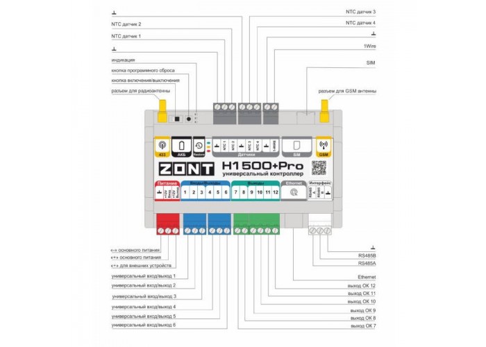 Контроллер Zont H1500+ Pro универсальный GSM / Wi-Fi / Etherrnet
