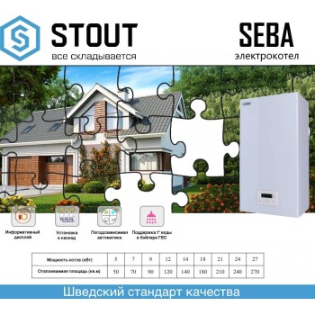 Электрический котёл отопления одноконтурный настенный Stout 18кВт